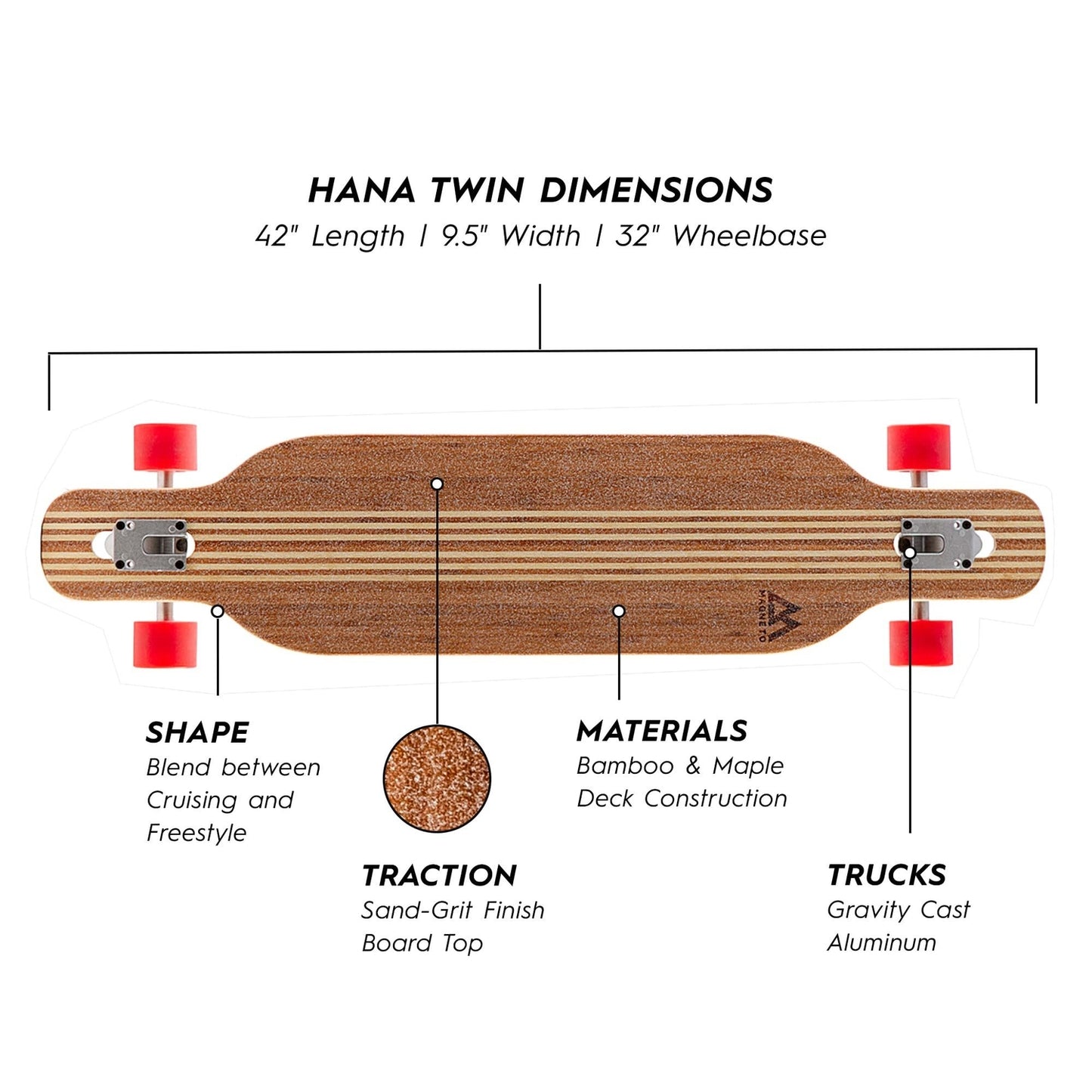 Hana Longboard Skateboard Collection - 42" x 9.5" - Twin