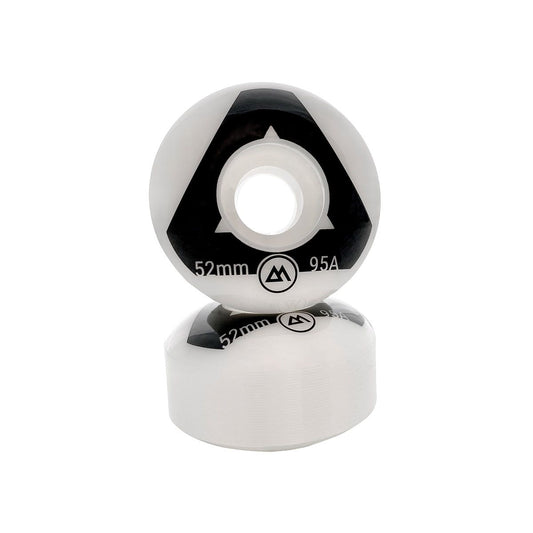 Kids Skate Wheels